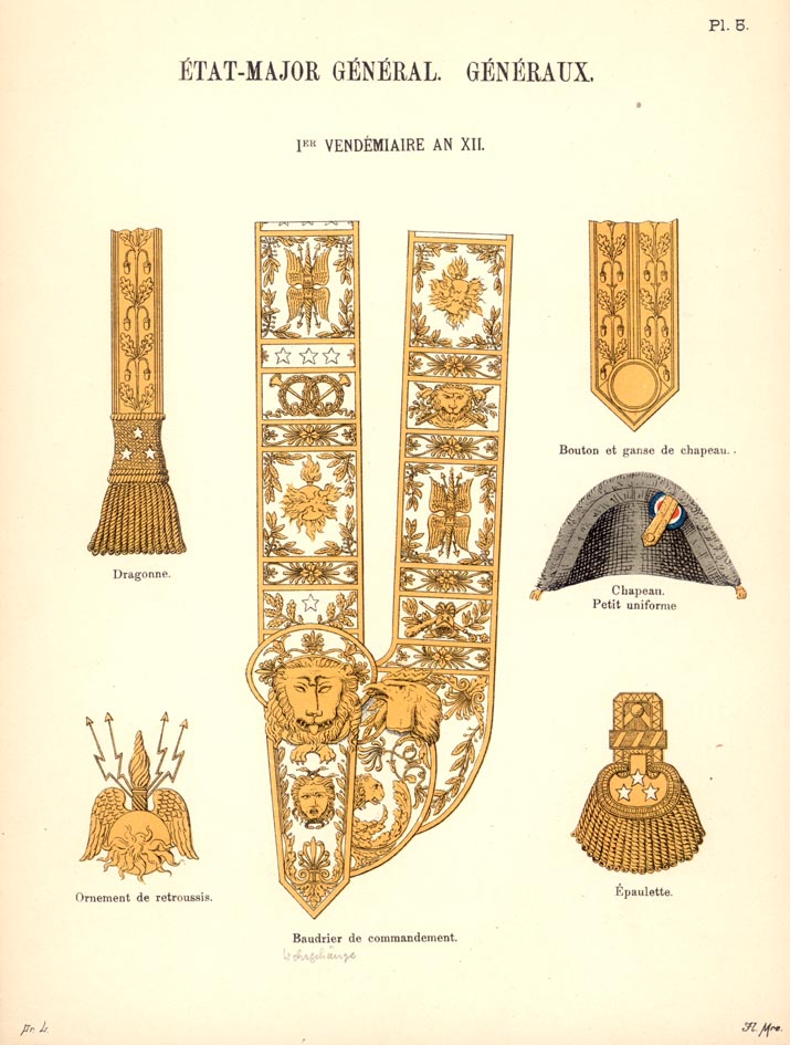 Generals' Uniform decorations