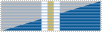 West Point Commandants Cup Challenge