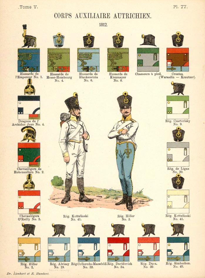 Austrian Uniforms 1812