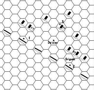 infantry division in formation