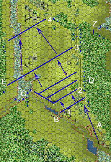 Early defensive positions